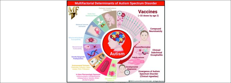 Aiheuttavatko lasten rokotukset autismia?